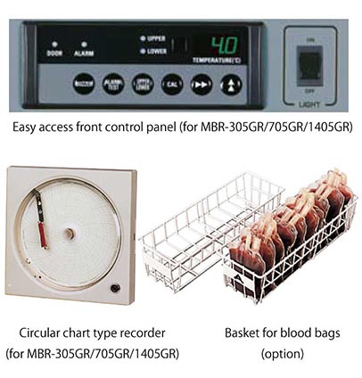 Blood fridge basket, recorder etc