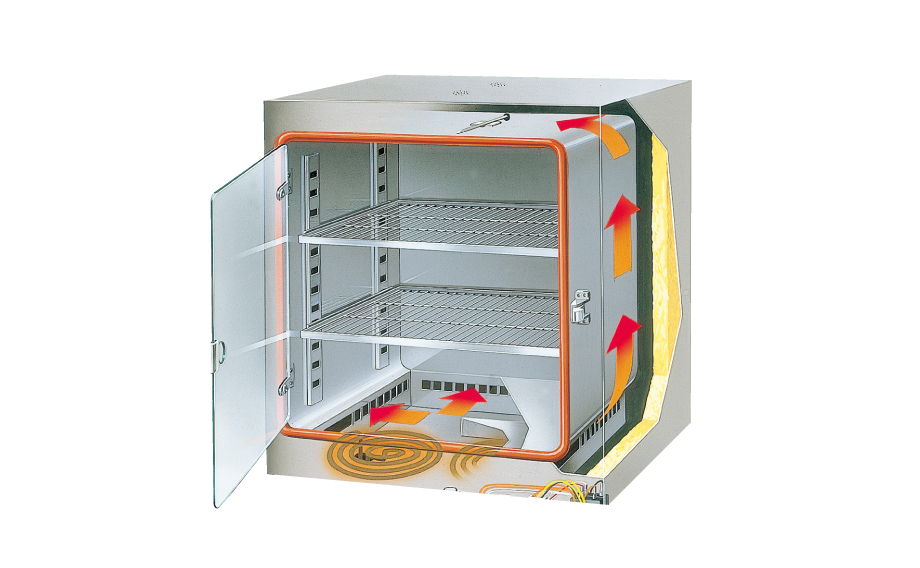 マイコンPID制御＋エアージャケット方式 イメージ