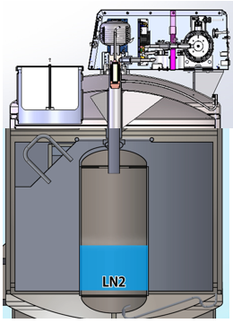 『液体窒素タンク』内に液体窒素を約50L投入