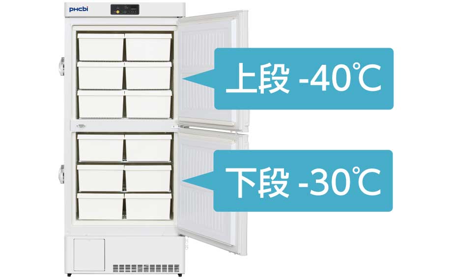 庫内独立温度制御