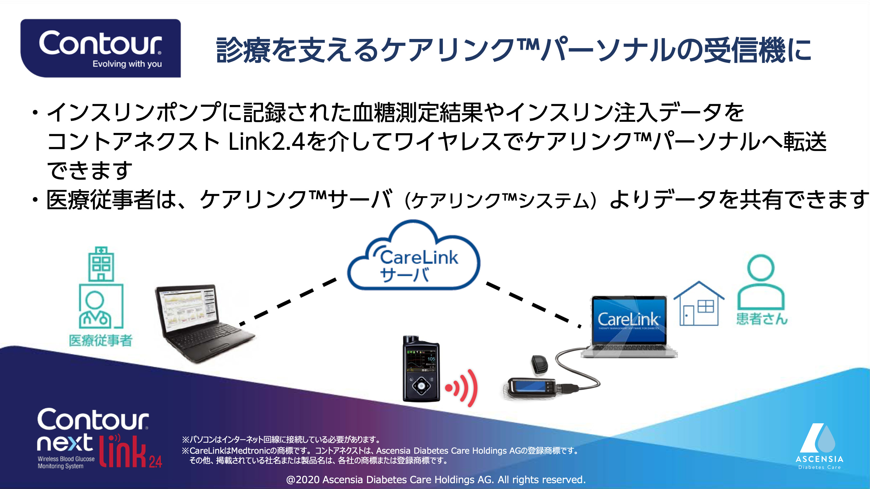 ダイアベティスケア特設サイト Phc株式会社
