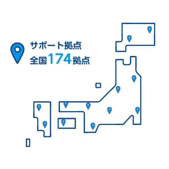 地域密着型のサポート力