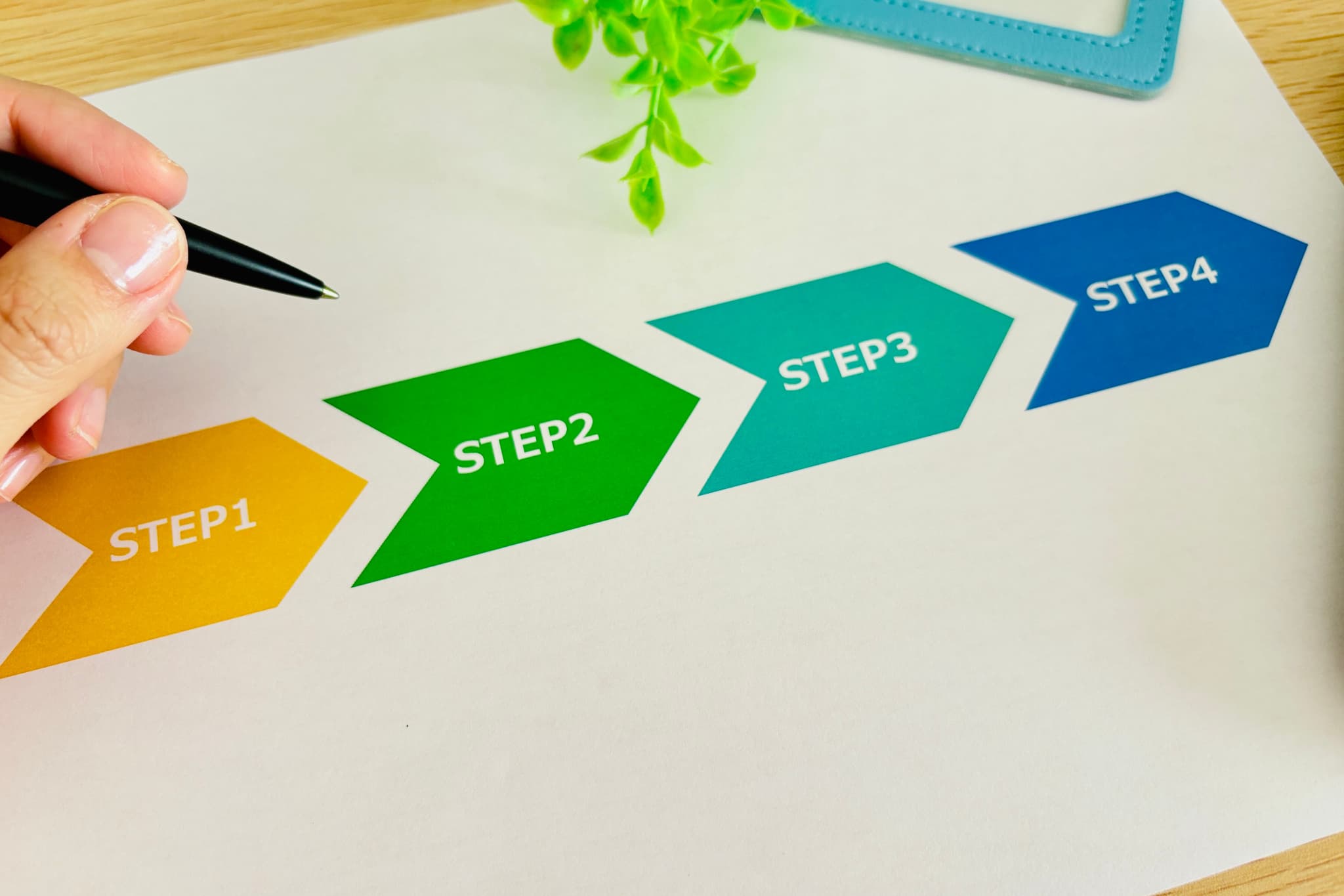 アルバイト・パートへの健康診断の実施方法