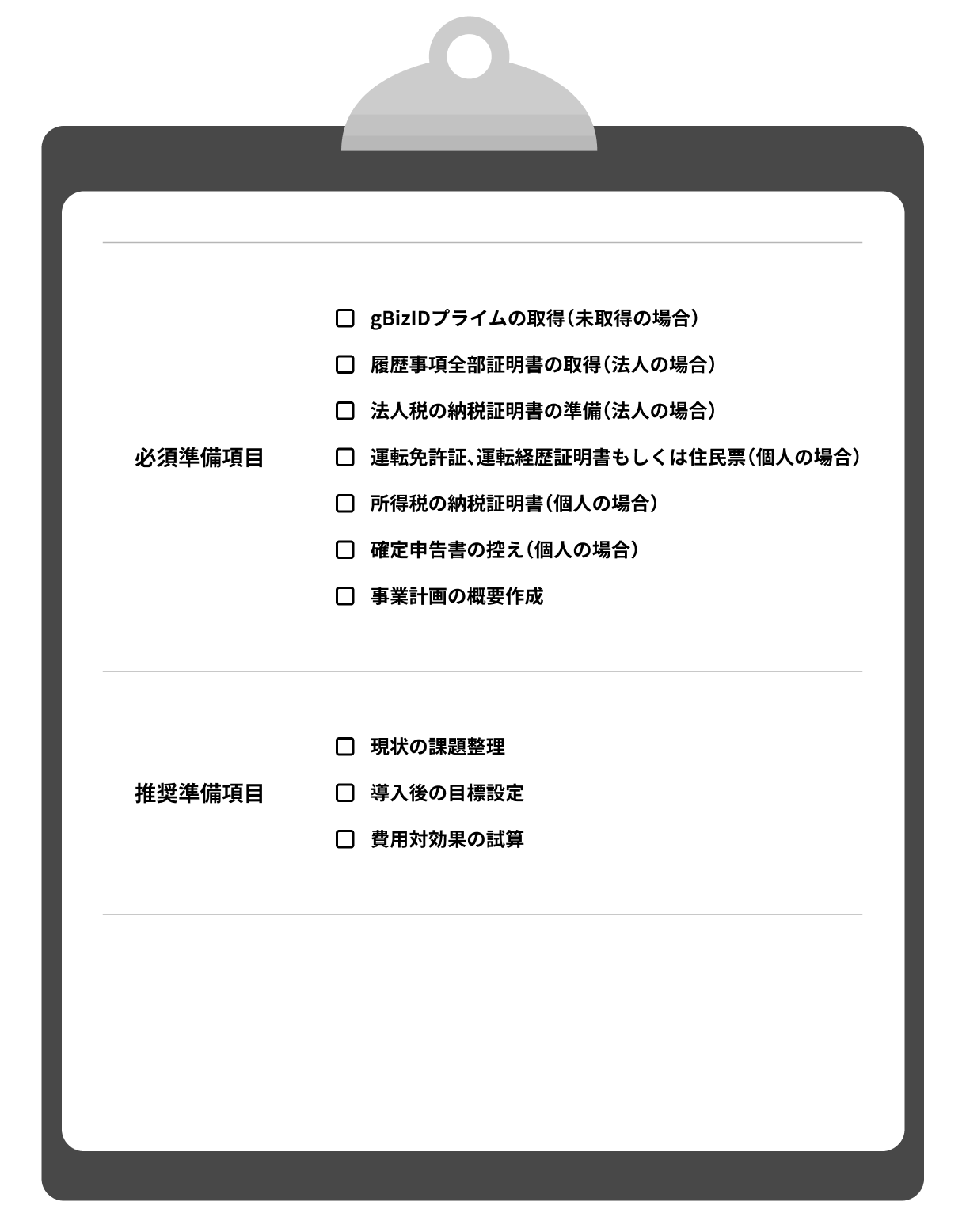 ２．補助金申請の準備をチェックする