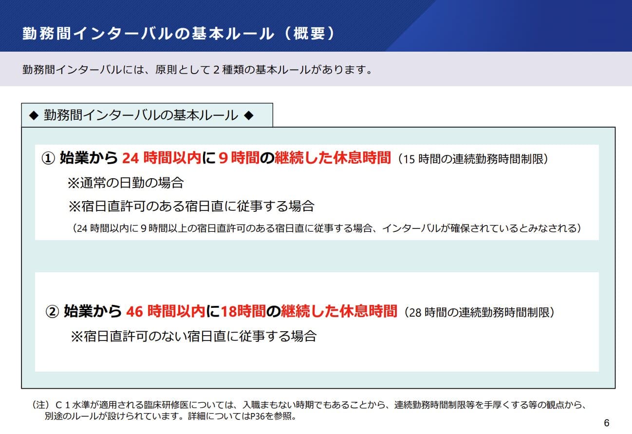 宿日直の取扱い