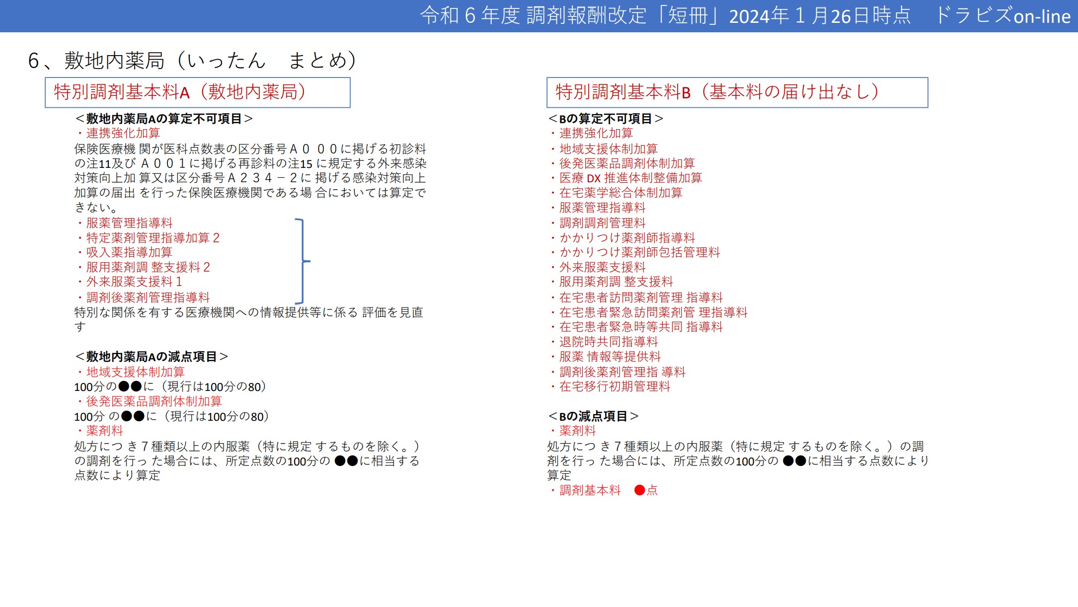 特別調剤基本料Bの区分