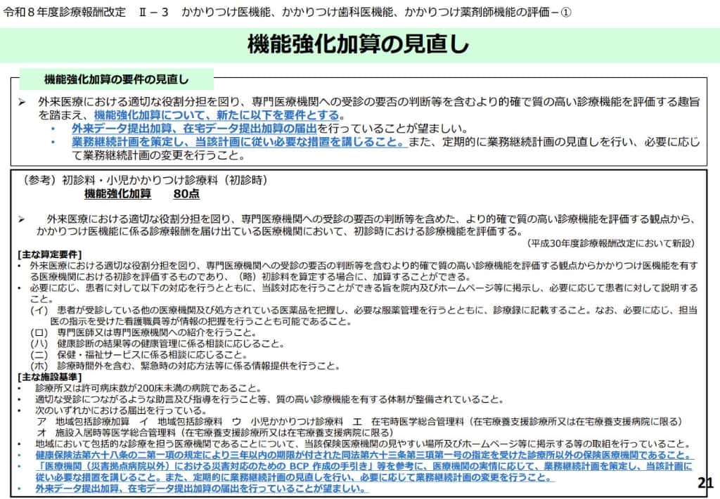 施設基準・算定要件への追加