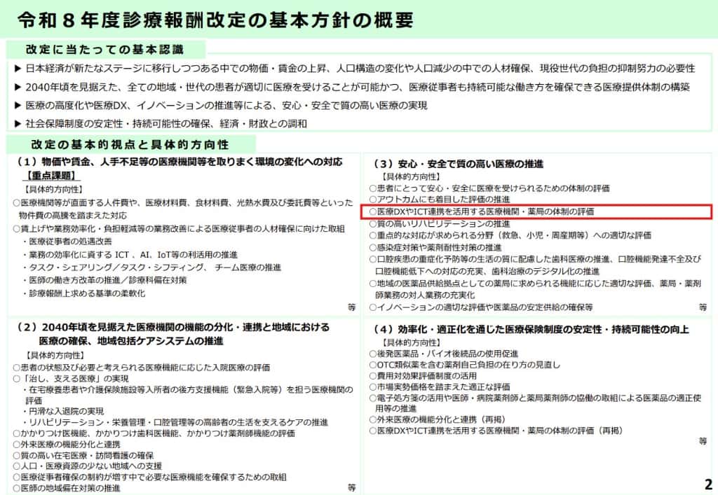 2026年度診療報酬改定における位置づけ