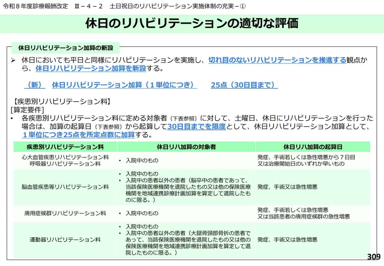 体制評価の強化