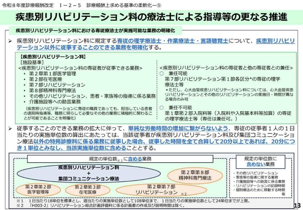 療法士の業務範囲拡大