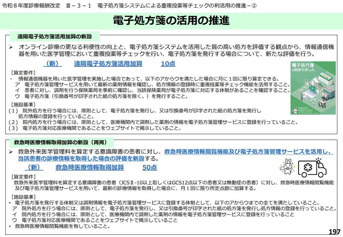 遠隔電子処方箋活用加算