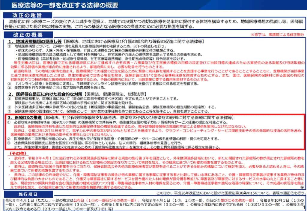 電子カルテの実質的な義務化に向けた状況