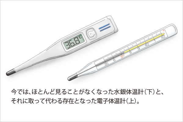 発明 者 体温計 体温計