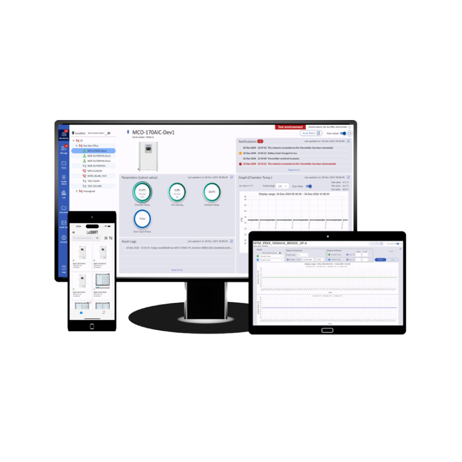 PHCbi LabSVIFT Laboratory Monitoring System