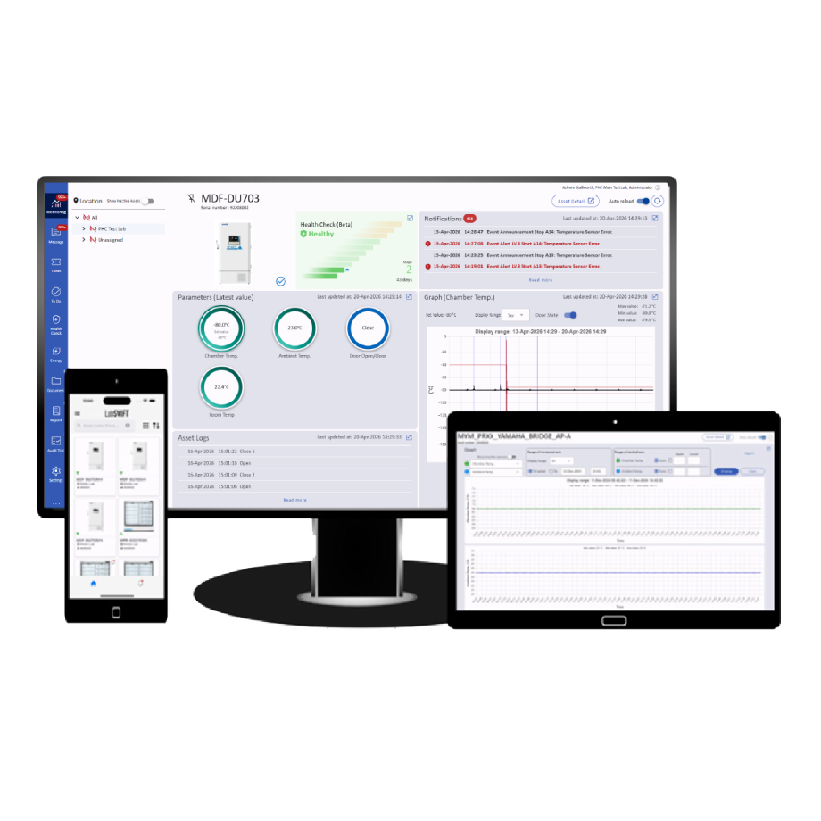 PHCbi LabSVIFT Laboratory Monitoring System