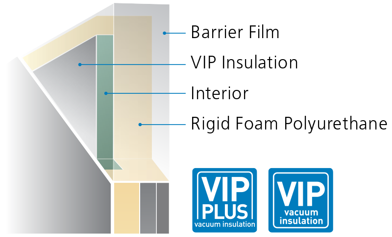 YIP Plus vacuum insulation for ultra low freezers