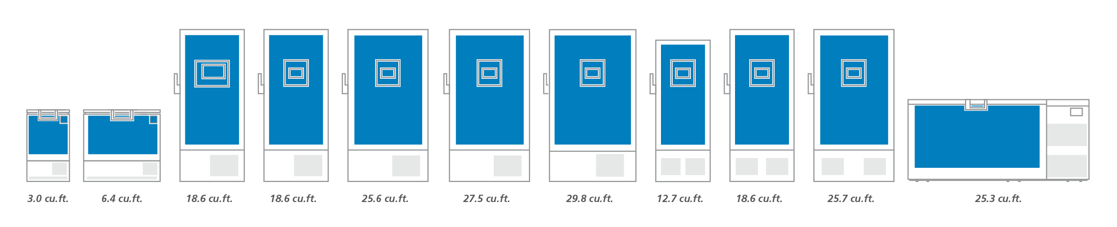 Vaccine Cold Chain Storage | PHCbi