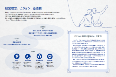 経営理念、ビジョン、価値観