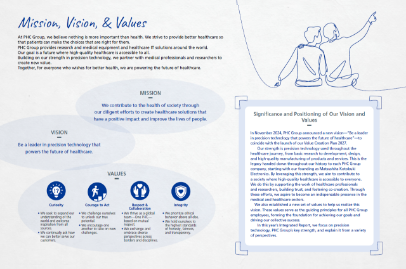 Mission, Vision, & Values